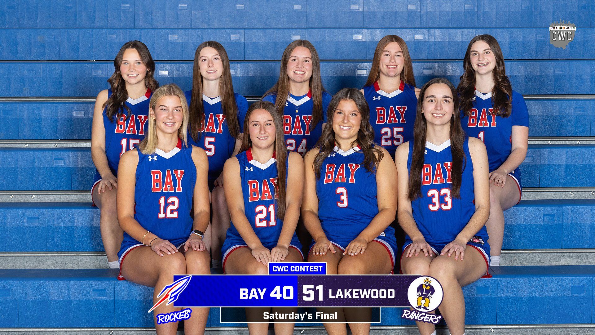 Bay Rockets Bay Rockets Girls Basketball Falls 51-40 at Lakewood Despite Second ...