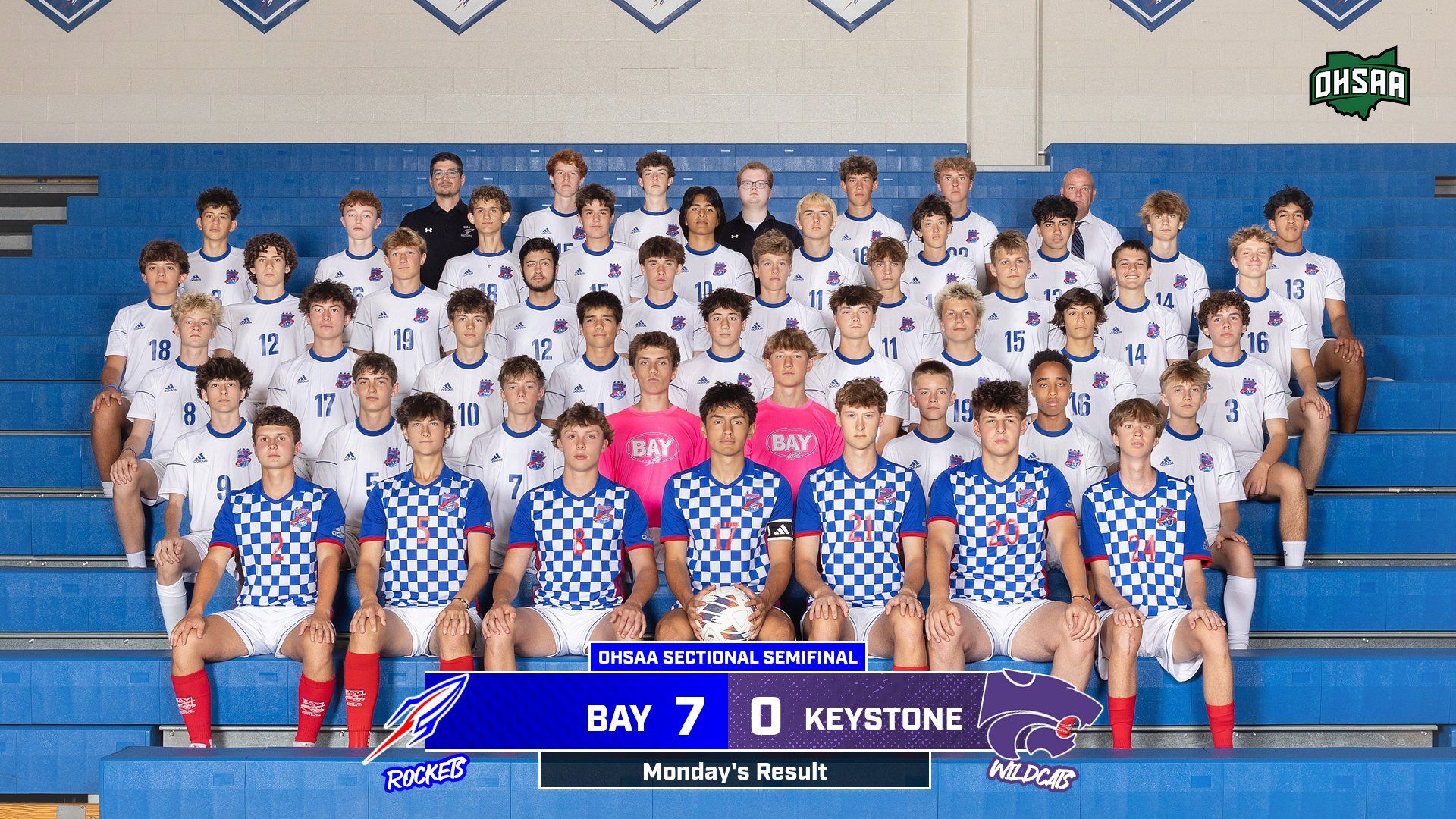 Bay Rockets Turf Bay Rockets Boys Soccer Advances in Playoffs with Dominant Victory Over ...