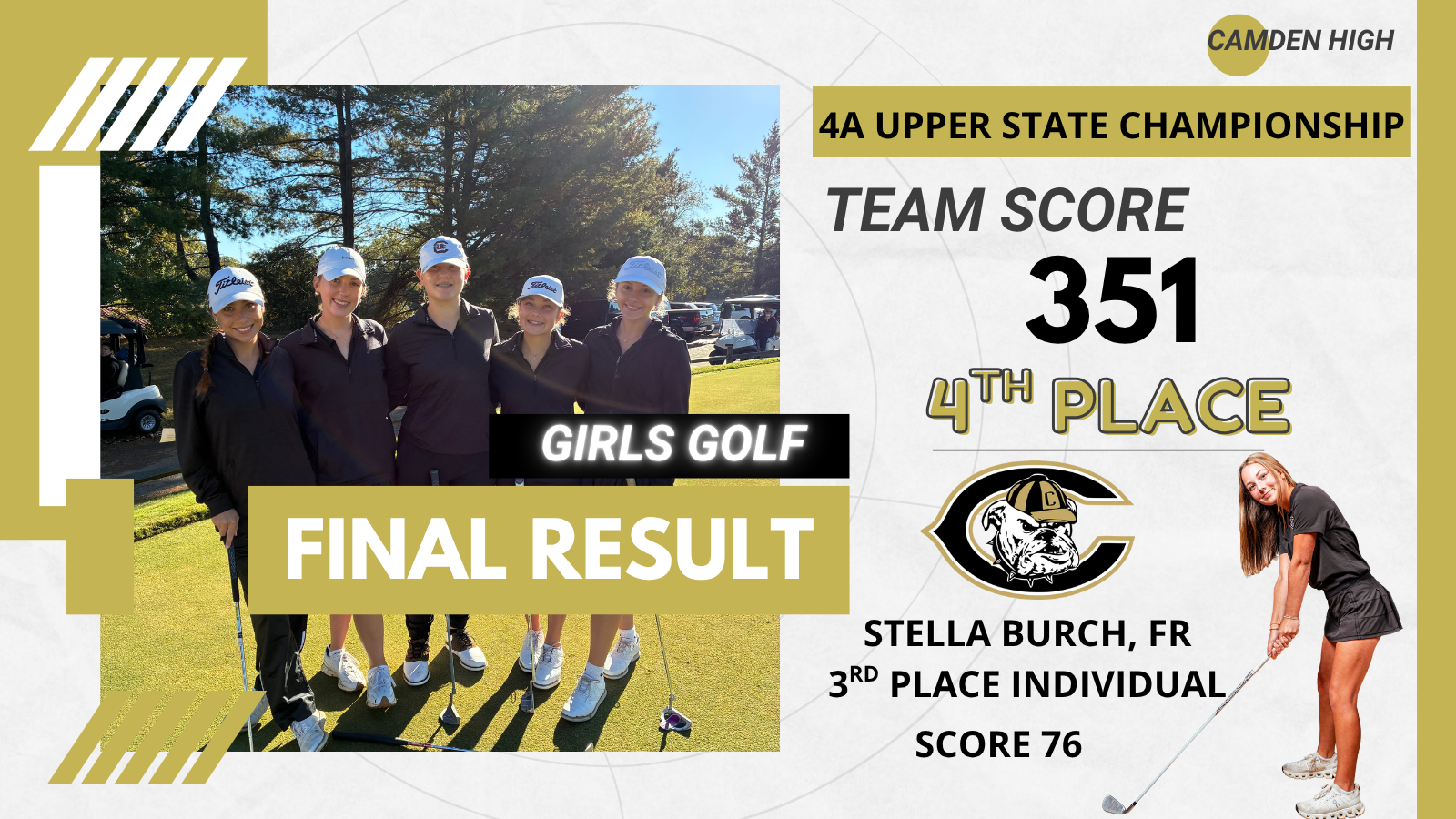 GIRLS GOLF MOVES ON TO 4A STATE CHAMPIONSHIP - Camden High School