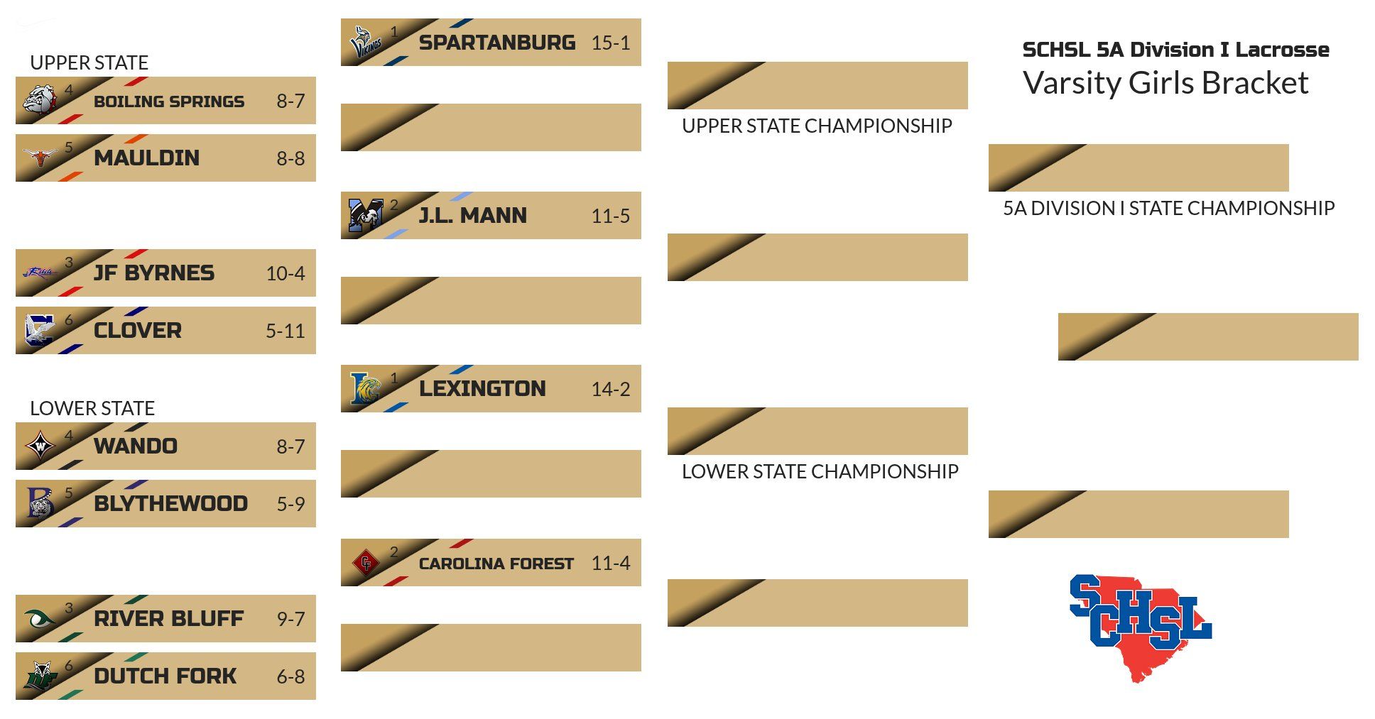 Bracket 1777314000643