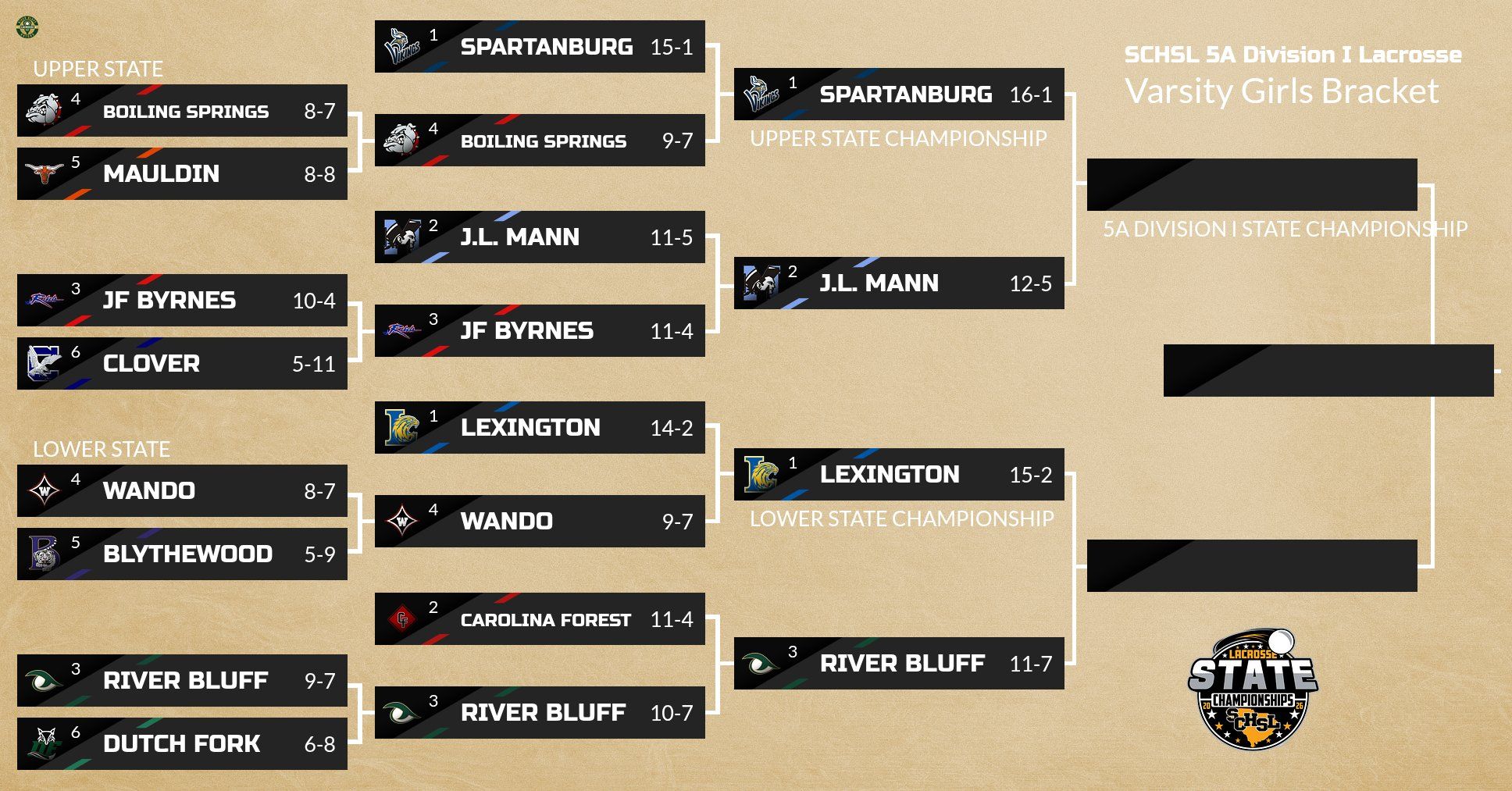 Bracket 1777832332049