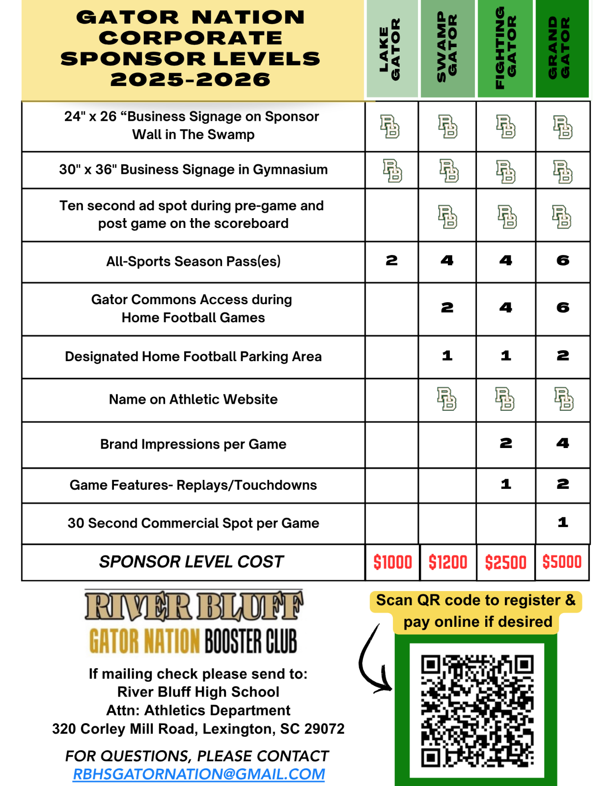 Corporate Sponsors1