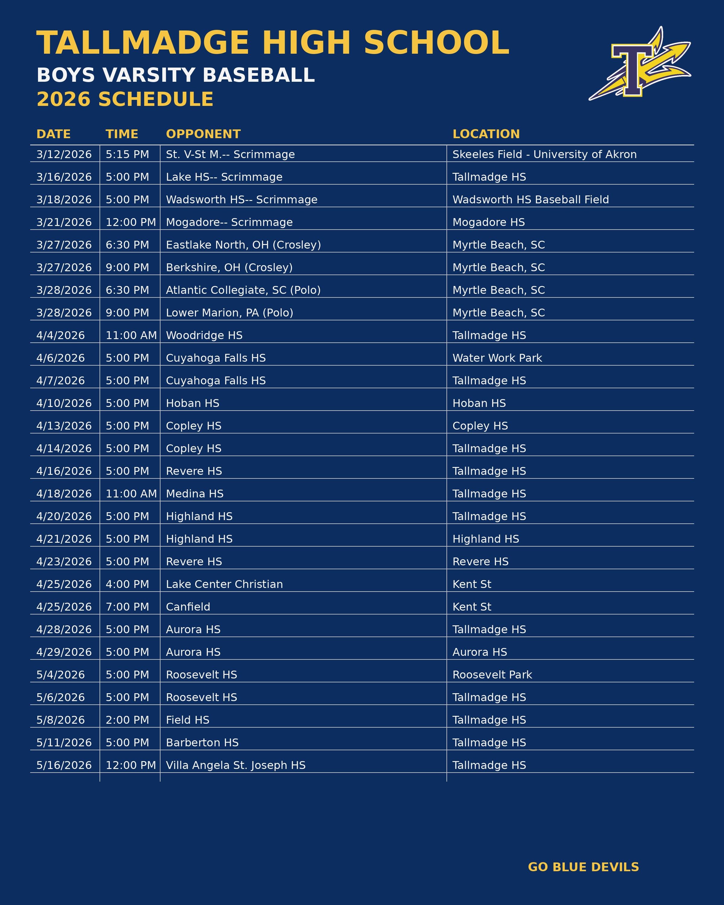 Tallmadge Varsity Baseball 2026 Lines