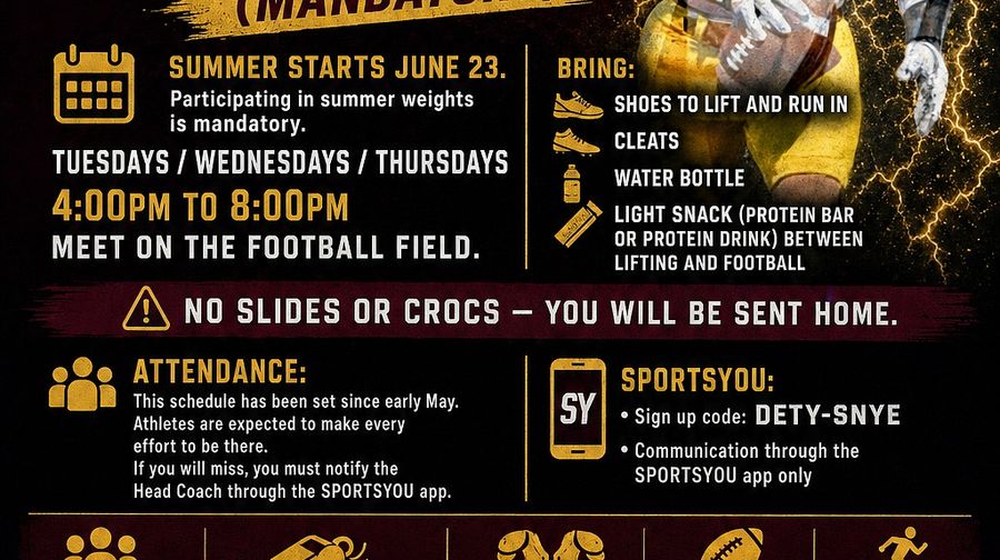 Railroader Football