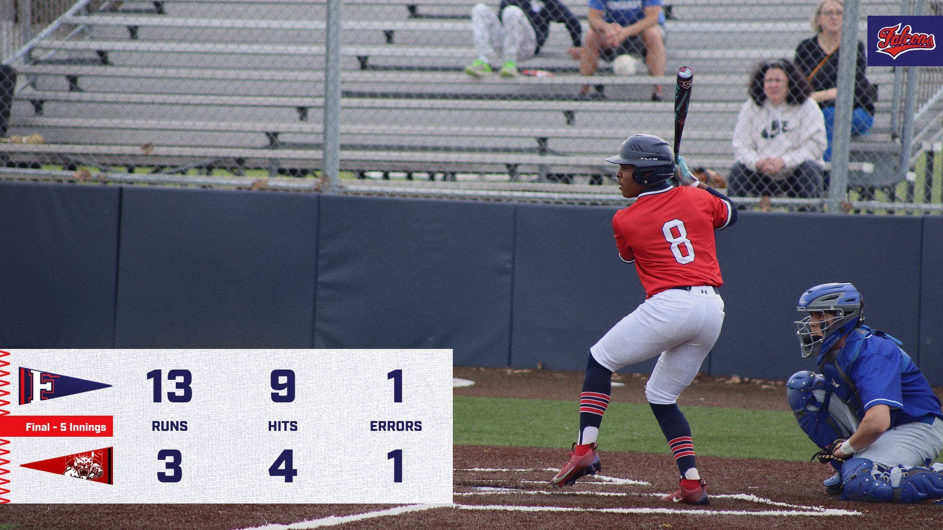 Struthers Baseball Falcons Roll Past Wildcats - Austintown Fitch